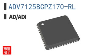 ADV7125BCPZ170-RL